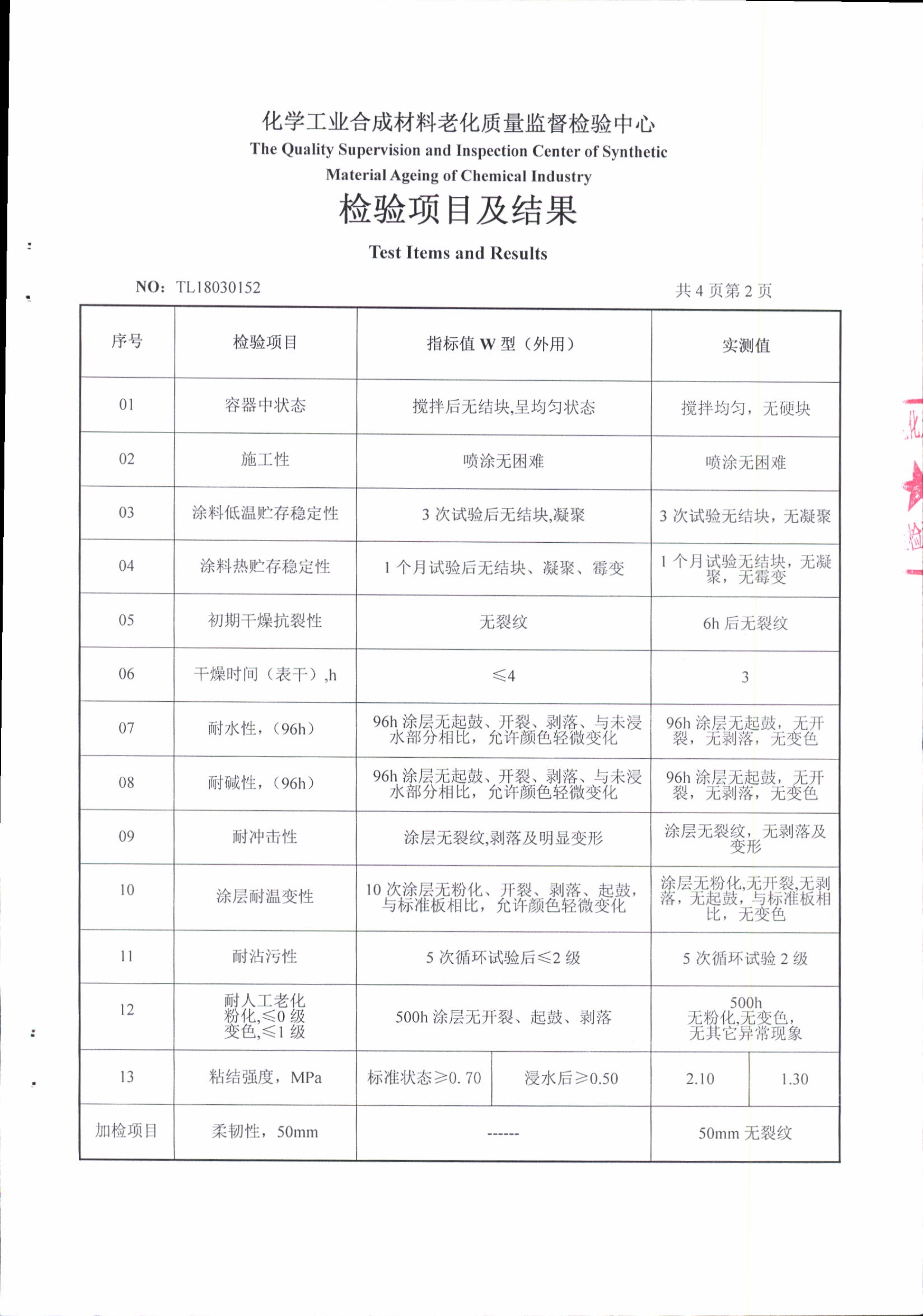 中途                      效果                  真石漆
