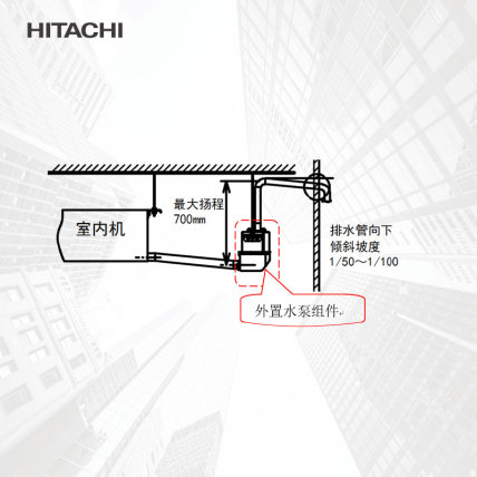 日立外置排水泵DUPI-15H1Q