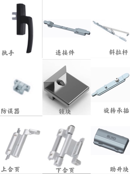 固诺内开内倒9-1欧标C槽50系列NK5061