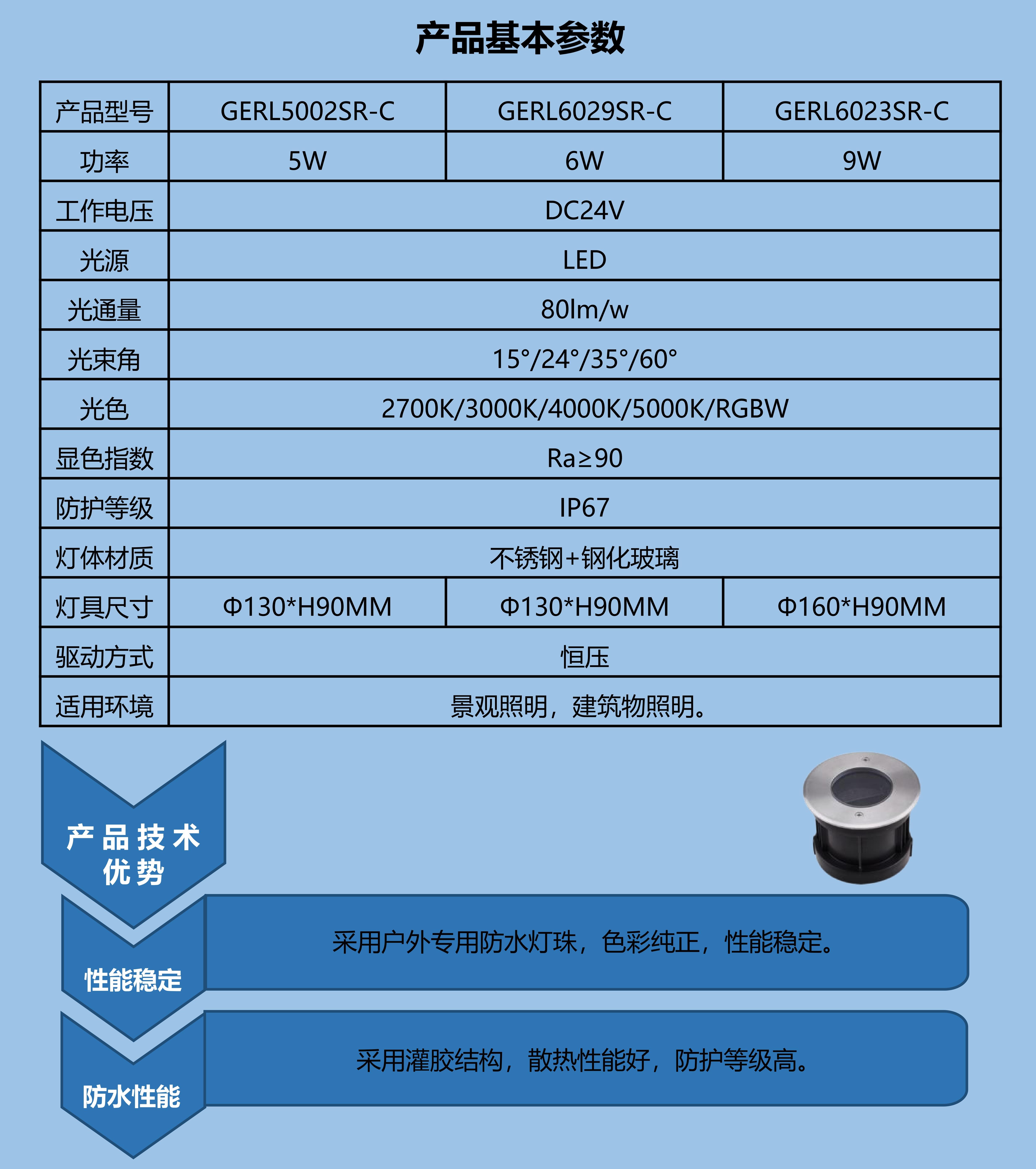 地埋灯规格参数图片